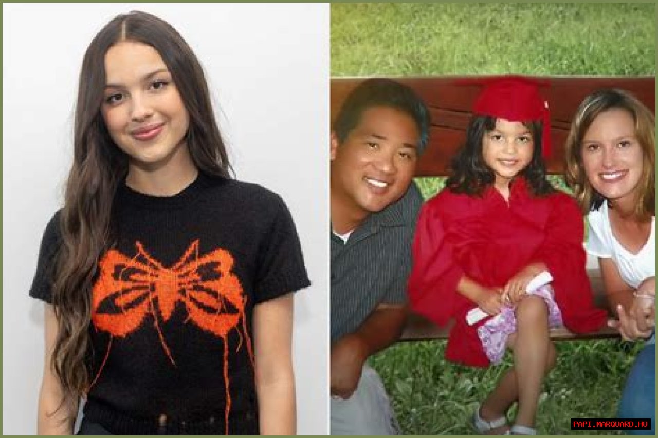 Everything You Need To Know About Olivia Rodrigo's Parents