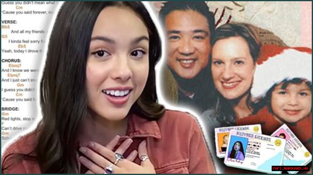 Olivia Rodrigo's Family History: Unveiling Her Parents And Roots