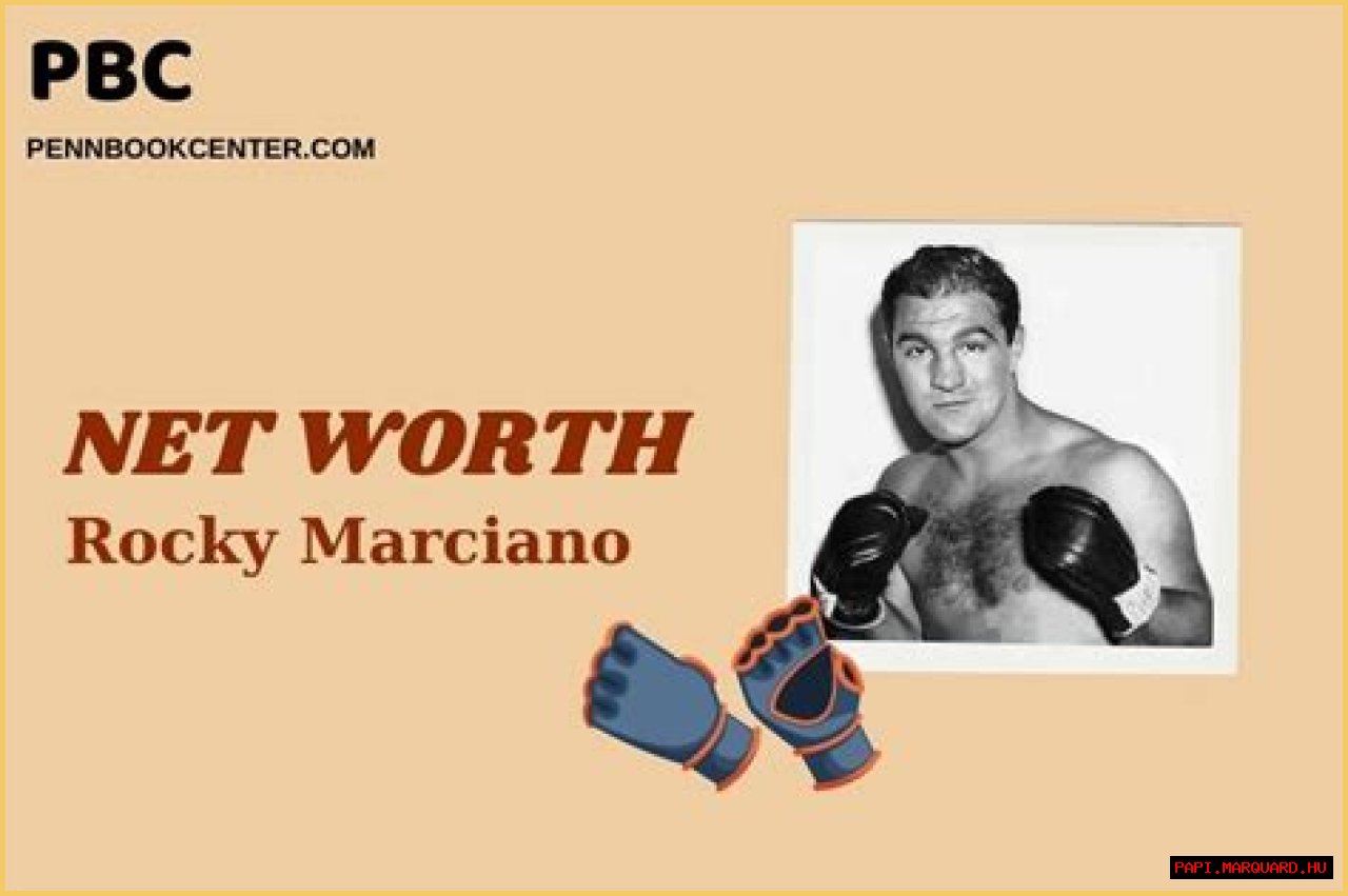 Rocky Marciano Net Worth – How Much is Marciano Worth?