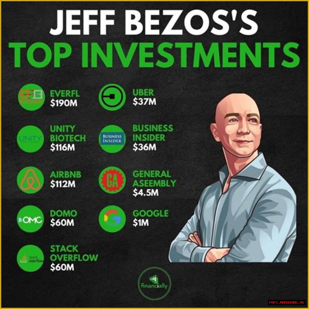 The Influence Of Jeff Chavis In The Tech Industry