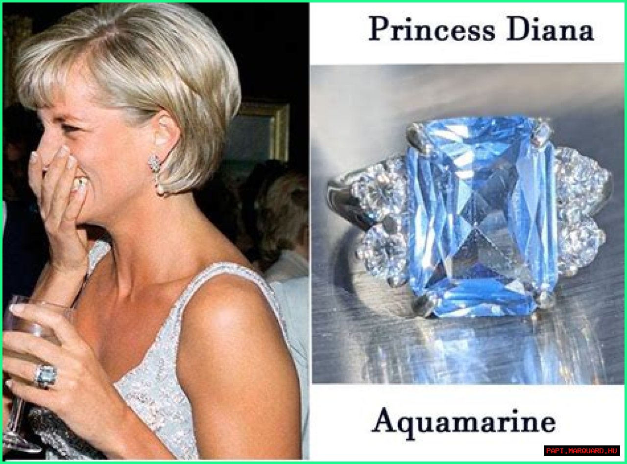 The Princess Diana Aquamarine Ring: A Royal Treasure