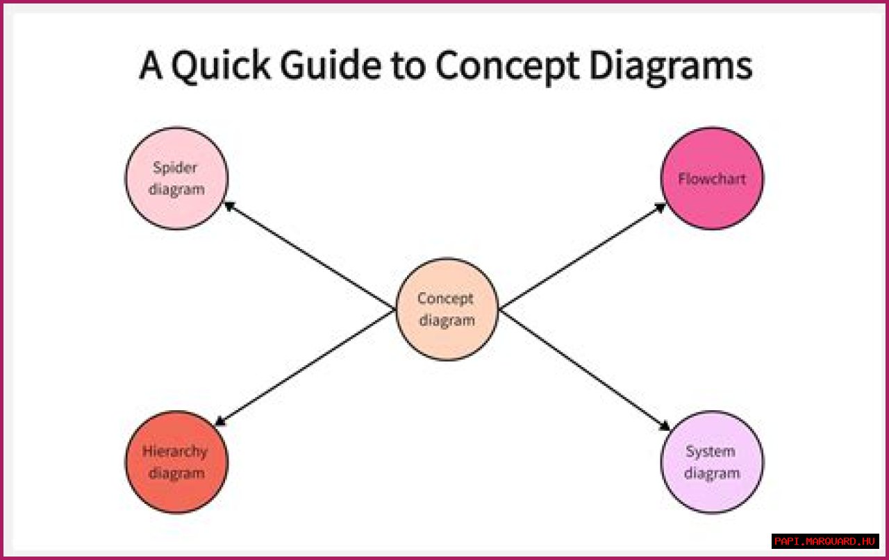 The Ultimate Guide To Semidraws: Understanding The Concept And Its Impact