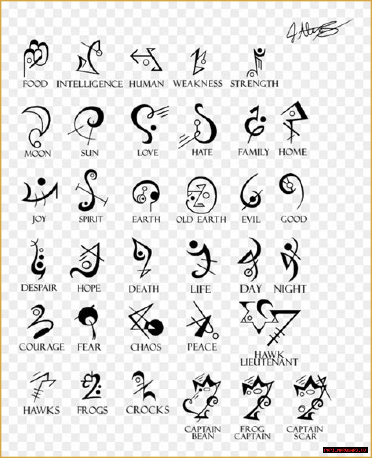 Ultimate Guide To Meaningful Family Tattoo Symbols